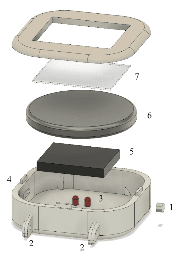 GlucoVision Device